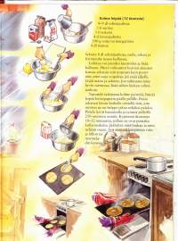 Nuoren kokin kirja, 2005. Keittiössä on hurjan hauska puuhailla! Ruoanlaitto voi olla helppoa ja hauskaa näillä ohjeilla.