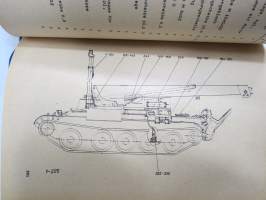 Kranpanzer T 55 TK Ersatzteile -nosturipanssarivaunu varaosaluettelo -crane tank, parts catalog