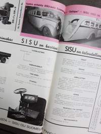 MOBILISTI - lehti vanhojen ajoneuvojen harrastajille 5/1991.