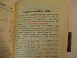 Muisti-Almanakka 1913, Johan Silander