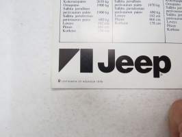 Jeep Wagoneer, Cherokee, CJ-7, Renegade 1978 -myyntiesite / sales brochure