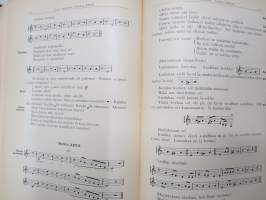 Kansakoulun lauluoppi - varsinaisen Kansakoulun laulukirja -teokseen liittyvä opettajalle tarkoitettu erillinen teos, jonka avulla edetään / opetetaan lauluja ym.