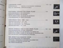 NGK Spark Plugs 1989-1990 -sytytystulppaluettelo