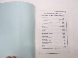 Mynämäki, Nousiainen, Askainen-Mietoinen Puhelinluettelo 1973-1974