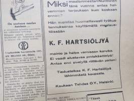 Kuluttajain Lehti 1936 nr 15-16, &quot;Moskova&quot;-kortti edistysmielistä osuuskauppaa vastaan, OTK puvut, Singapore - ihmistyyppejä ja muotia, Suomalaisesta aapeluksesta...