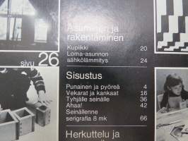 Avotakka 1970 nr 12, Kansikuva Kristian Runeberg, Eero Aarnio - vanha talo uusi sisus - arkkitehdin koti, Vekarat ja kankaat, Kupiikki tilaelementtitalo, Mökin joulu