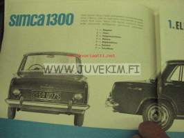 Simca 1300 -myyntiesite