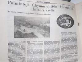 Meidän Tehdas - Chymos Oy, 1947 nr 1A, päätoimittaja Reino Hirviseppä - Metsolan aarteet osa II -runosanoitus, Chymos Oy 40-vuotta historiaa, Tehdasesittelyjä, ym.