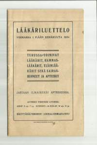 Turun Lääkäriluettelo  1934  - lääkärit, hammaslääkärit, eläinlääkärit sekä sairaalat  ja apteekit
