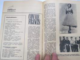 Tähti revyy 1962 nr 8 (Ihanne sarja), Twist, Natalie Wood &amp; Warren Beatty, Deborah Valley &amp; John Ashley, Connie Stevens, Janet Leigh, Harry Aaltonen yhtye ym.