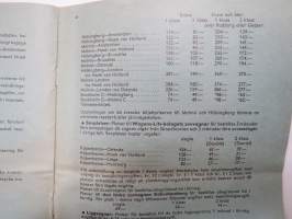Sverige - Holland / Belgien / England / Tag tåget, 30.9.1956-1.6.1957 -tidtabell / rautateiden aikataulu / train timetable