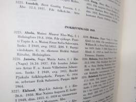 Svenska fruntimmersskolan - Svenska flickskolan i Åbo 1844-1955 Elevmatrikel -koulun oppilasmatrikkeli / alumni of a school