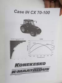 Case IH International Harvester CX 70-100 traktori tekniset tiedot -myyntiesite, suomenkielinen / tractor sales brochure, in finnish