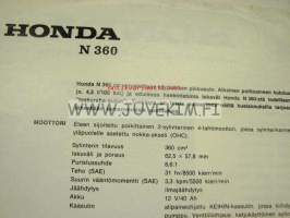 Honda N 360 -myyntiesite