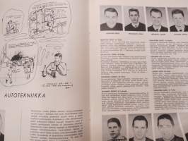 Turun Teknillinen koulu kurssijulkaisu 1963-1966