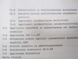 Turun Teknillinen Oppilaitos - Teknillinen Opisto - Teknillinen koulu kertomus lukuvuodesta 1957-1958