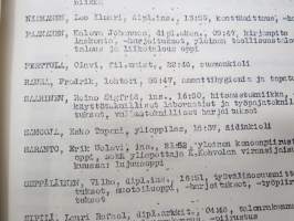 Turun Teknillinen Oppilaitos - Tekniska Läroanstalten i Åbo - kertomus lukuvuosista 1950-51, 1951-52, 1952-53 läseåren årsberättelse