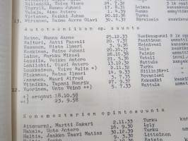 Turun Teknillinen Oppilaitos - Teknillinen Opisto - Teknillinen koulu kertomus lukuvuodesta 1958-1959