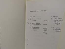 E-Öljyt Oy yritystalouden perusteet seminaarin materiaali 1982