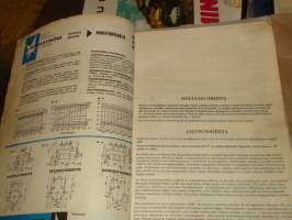 Wickström W-1, W-2, W-3 käyttöohjekirja - Instruktionsbok - Instruction manual (sisältää varaosaluettelon sekä sähkökaavion, innehåller reservdelslista