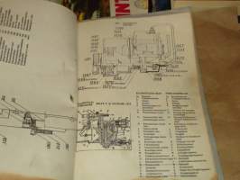 Wickström W-1, W-2, W-3 käyttöohjekirja - Instruktionsbok - Instruction manual (sisältää varaosaluettelon sekä sähkökaavion, innehåller reservdelslista