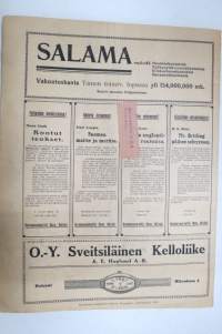 Suomen Kuvalehti 1918 nr 50, kansikuva Helsingin hengenpelastus: Silakka!