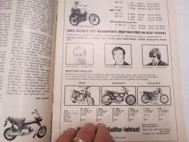 MP-sport 1972 nr 1, Rudge, Honda ST70, Ohjausgeometriaa, Kale Vehkonen / Montesa, Konnevesi Järata-ajot, SM-kelkkailua, BSA 650 Thunderbolt, Maico RS 6/2, Ski-Doo