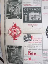 Mainospainate 1930-luvulta - turkulaisia liikeyrityksiä -juliste / poster