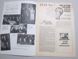 Eeva 1946 nr 1 kansikuva Kevään nainen, Gabriela Mistral, rakkauden, lasten ja kotimaan runolija, Itkevät ruusut, Iltajuhlissa, Mr Järvinen tuli New Yorkista, ym.