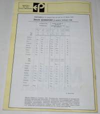 Resiina 1  1989  rautatieharrastelehti