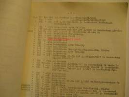 Muutoksia kuormaus- ja kuljetusohjeisiin 15.6.1953 lukien