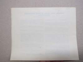 Taipaleen Saha-, Mylly- ja Sähköosakeyhtiö, Taipale, Suodenniemi 1921, 1 000 mk, nr 65 Paavo Rauvala -osakekirja / share certificate