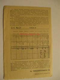 Veikkausehdot 15.9. 1951 alkaen