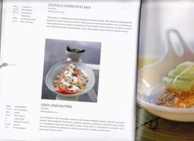 Vie kielen mennessään - herkullisia  ruokaohjeita hyvän mielen  keittiöstä, 2002.   100 houkuttelevaa ruokaohjetta keitoista jälkiruokiin.