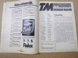 Tekniikan Maailma 1974 nr 20, Suksi on öljypuusta, Kaitakameraa ensi vuodelle, On jälleen aika valita Vuoden auto, Vanhassa vara parempi, Austin Allegro 1500, ym.