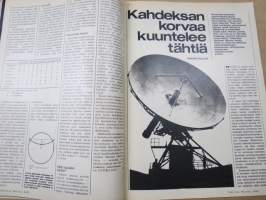 Tekniikan Maailma 1973 nr 8, Haavi auki, Kahdeksan korvaa kuuntelee tähtiä, Veto edessä tila takana, Numero-tietoutta, Veneilijän saastevaivat, Puhutaan autoista ym.
