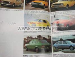 Renault 14 -myyntiesite