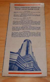 Empire State Building observatories esite