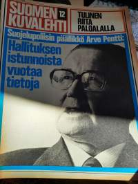 Suomen Kuvalehti 1974 no 12 (22.3.) tulinen riita paloalalla, Matti Kuusi, Kauhavan maine veitsenterällä