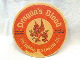 Dragon&#039;s Blood lasinalunen, tuopinalunen