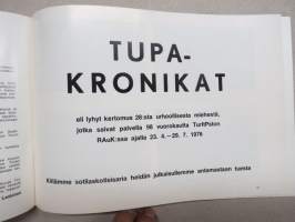 Aura Turun Ilmatorjuntapatteriston Kilta Ry:n julkaisu / RauK / TurltPston 1/76 kurssijulkaisu