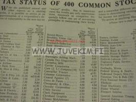 Financial World 23.10.1940 -talouslehti, Coca-Cola mainos takakannessa