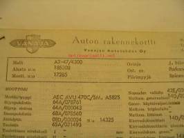 Vanaja kuorma-auton rakennekortti A247/4300 7.2.1966
