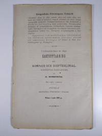 Geografiska föreningens tidskrift 1890 : andra årgången N:o 3