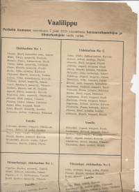 Vaalilippu  Perttelin  kunnassa 7.1.1919 toimitettavia kunnanvaltuuttejuen ja tilintarkastajain vaaleja varten
