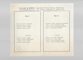 Vaalilippu käytettävä Perniön kunnan tilintarkastajain vaalissa  18.12.1918