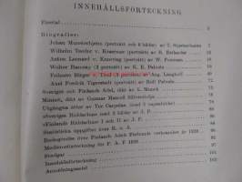 Finlands Adelsförbunds Årsskrift I 1926 -vuosikirja mm. henkilöartikkeleineen