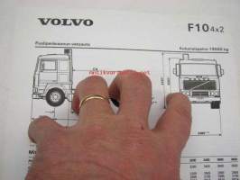 Volvo F10 4X2 -tekniset tiedot, esite