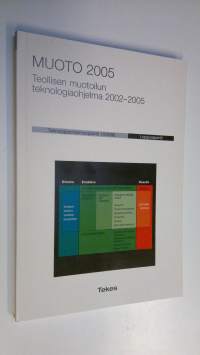 Muoto 2005 : teollisen muotoilun teknologiaohjelma 2002-2005 : loppuraportti
