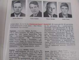 SOK-Osuuskauppojen Liikkeenjohtajat ry:n jäsenistö 1977 / Medlemmar i Kooperativa Affärsledare rf 1977